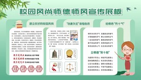 校园风尚师德师风宣传栏展板