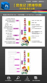 昆虫记思维导图手抄报小报