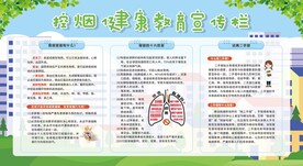 禁烟控烟无烟日展板