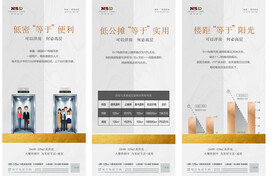 房地产洋房低密楼距公摊微信海报