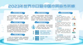 世界水日展板