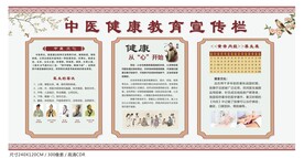 中医宣传栏