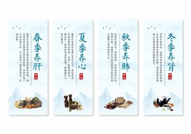 中医养生挂画展板