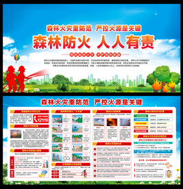 森林防火知识