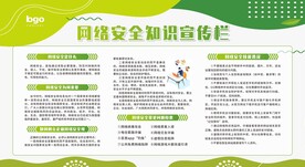 网络安全展板