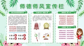 校园风尚师德师风宣传展板