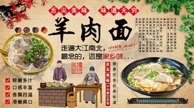 羊肉面背景墙