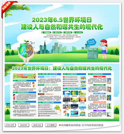 2023年世界环境日