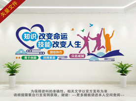 职业教育文化墙