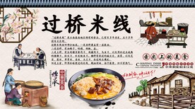 过桥米线背景墙