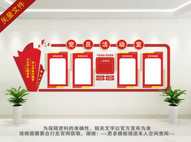 党员权利义务文化墙