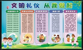 创建文明礼仪校园图片