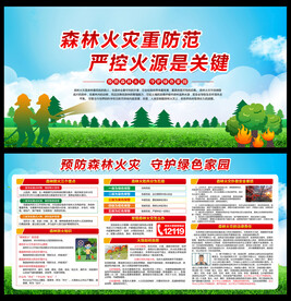 森林防火知识