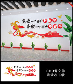 公司客户励志文化墙
