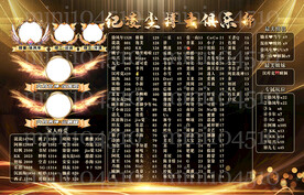 黑金俱乐部海报图