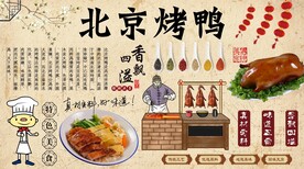 北京烤鸭背景墙