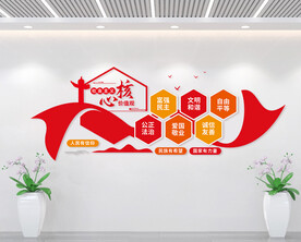社会主义核心价值观文化墙