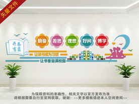 校园读书文化墙