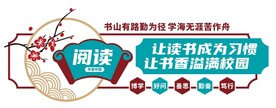 校园文化墙 读书学习