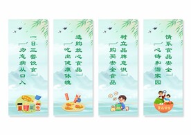 食品安全挂画展板