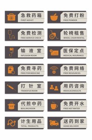 药房药品分类导视牌门牌