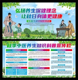 中医中药养生宣传栏