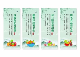 食品安全展板挂画