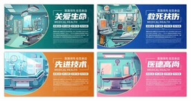 医院展板系列