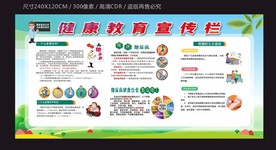 健康教育宣传栏