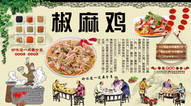 椒麻鸡背景墙