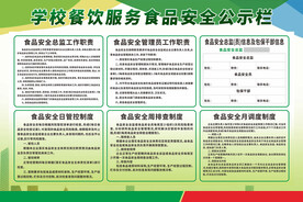 学校餐饮服务食品安全公示栏