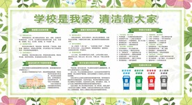 创建卫生校园宣传栏展板