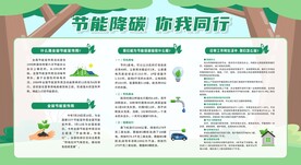 绿色低碳节能展板宣传栏