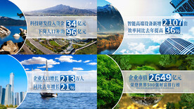 明亮图文企业数据文字AE模板