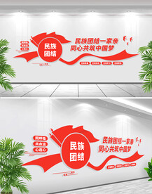 民族团结文化墙