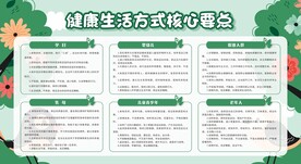 健康生活方式核心要点宣传栏