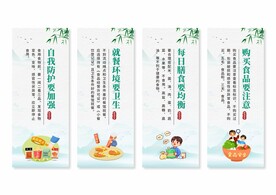 校园食品安全展板