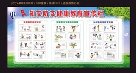 艾滋病健康教育宣传栏
