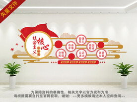 学校社会主义核心价值观