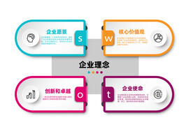 多彩数据信息图表