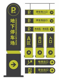 停车场导视牌