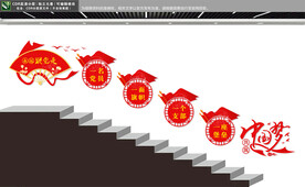 党建楼梯文化墙