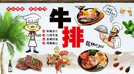 牛排背景墙