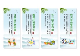食品安全挂画展板