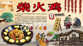 柴火鸡背景墙