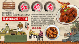 红烧肉背景墙