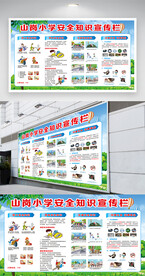安全知识宣传栏