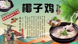 椰子鸡背景墙