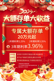 2024龙年银行存款海报