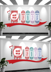 校风校训文化墙